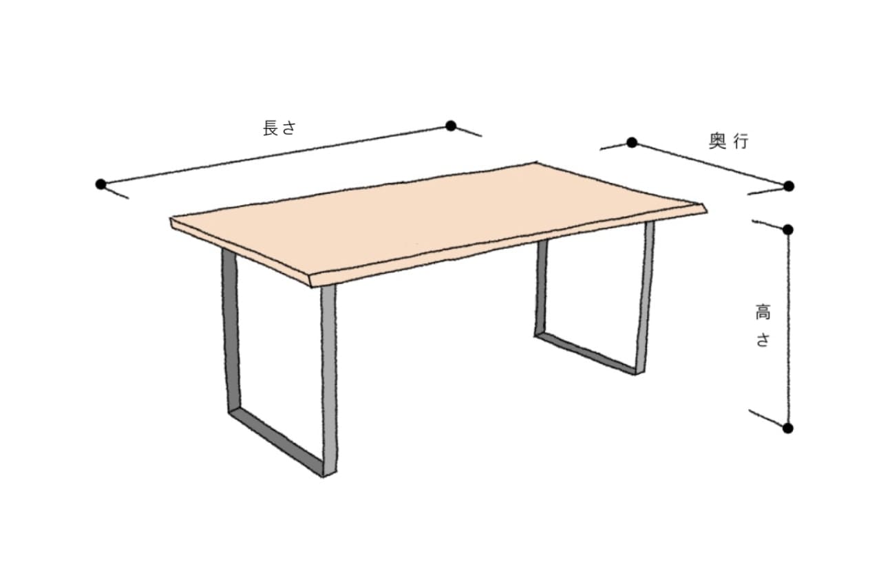 四角いテーブルの『長さ・奥行き・高さ』対応図